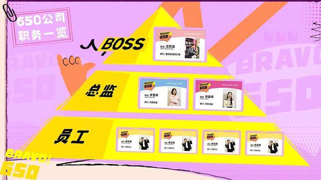 大公司一档老友共创综艺的诞生凯时尊龙从650电台到脸挺(图5)