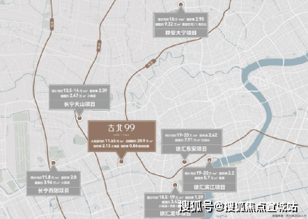 楼处中心)小区欢迎您-周边环境-户型-价格-地址-楼盘详情-户型配套-电话-交房时间尊龙凯时·中国网站2025古北99(售楼处)首页网站-2025古北99营销中心(售(图10)