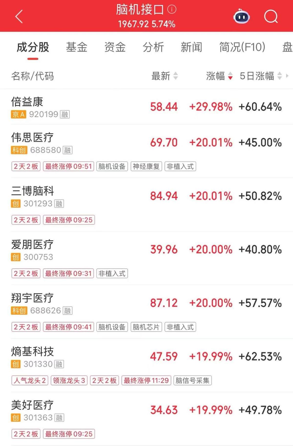 开年资本涌向智能睡眠尊龙凯时网2026(图1) 开年资本涌向智能睡眠尊龙凯时网2026(图1)